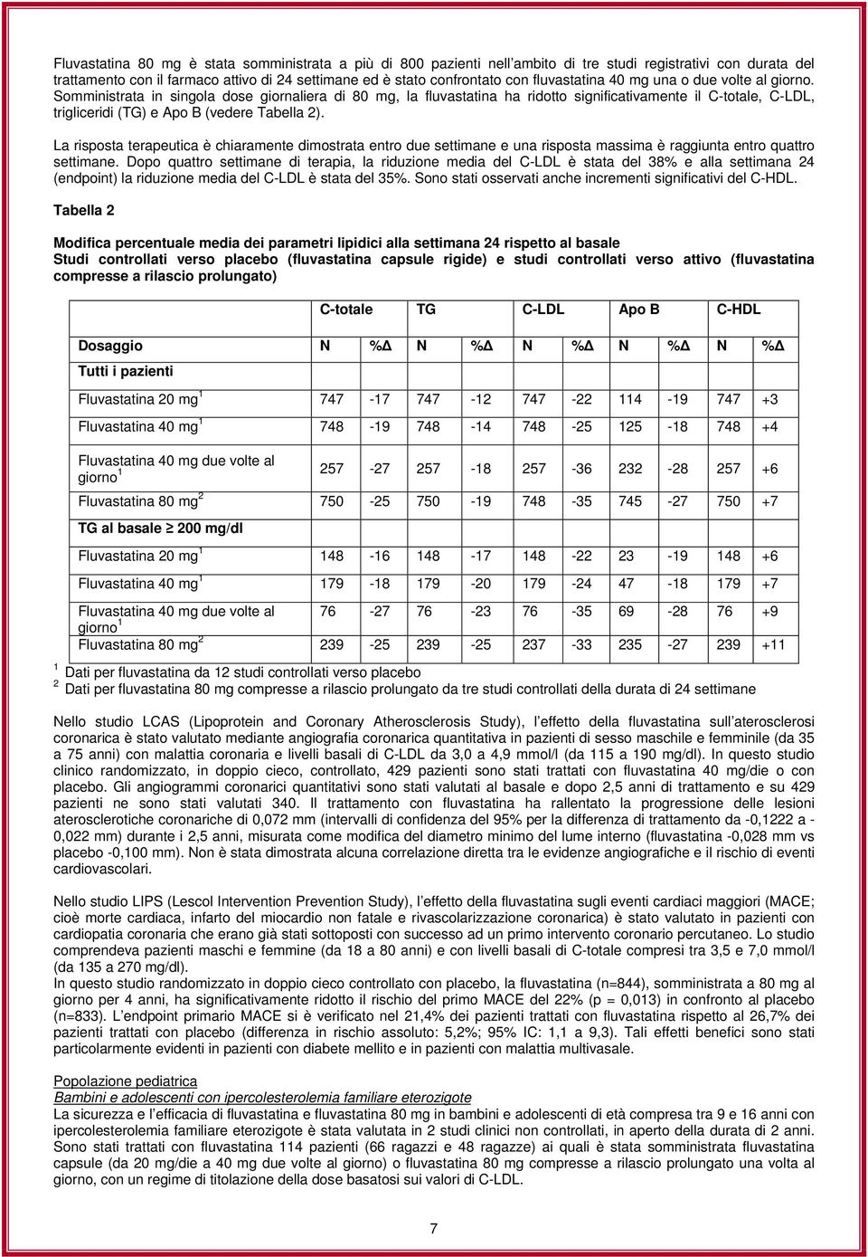 Somministrata in singola dose giornaliera di 80 mg, la fluvastatina ha ridotto significativamente il C-totale, C-LDL, trigliceridi (TG) e Apo B (vedere Tabella 2).