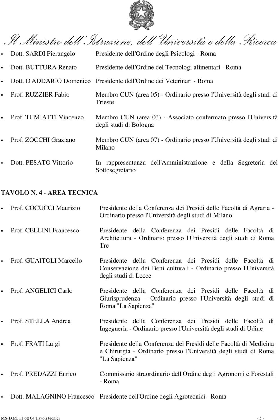 TUMIATTI Vincenzo Membro CUN (area 03) - Associato confermato presso l'università degli studi di Bologna Prof.