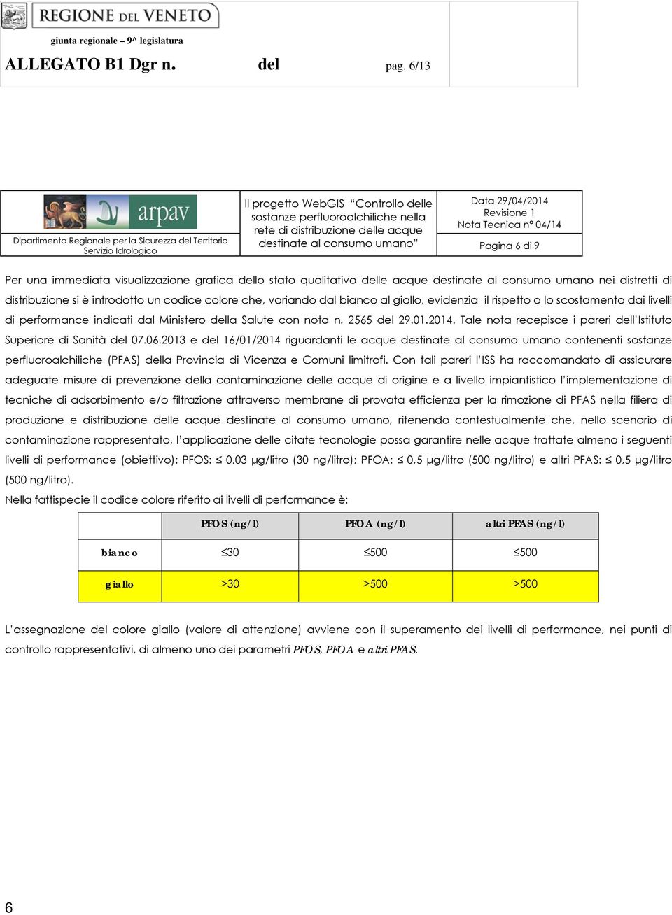 umano nei distretti di distribuzione si è introdotto un codice colore che, variando dal bianco al giallo, evidenzia il rispetto o lo scostamento dai livelli di performance indicati dal Ministero