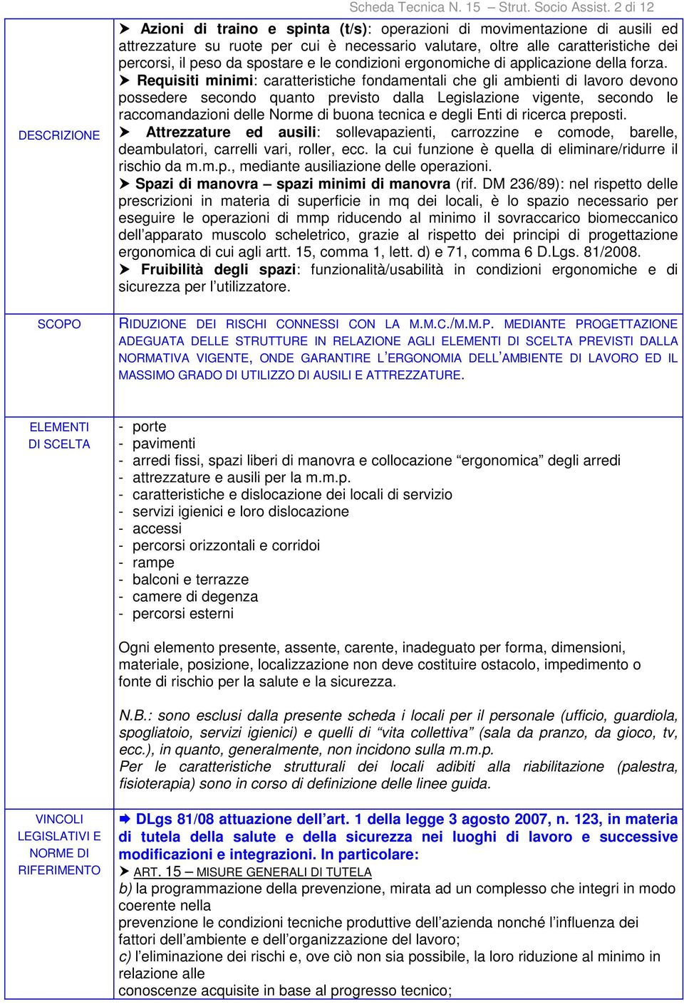 le condizioni ergonomiche di applicazione della forza.