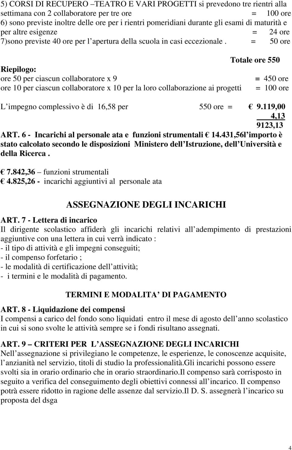 = 50 ore Totale ore 550 Riepilogo: ore 50 per ciascun collaboratore x 9 = 450 ore ore 10 per ciascun collaboratore x 10 per la loro collaborazione ai progetti = 100 ore L impegno complessivo è di