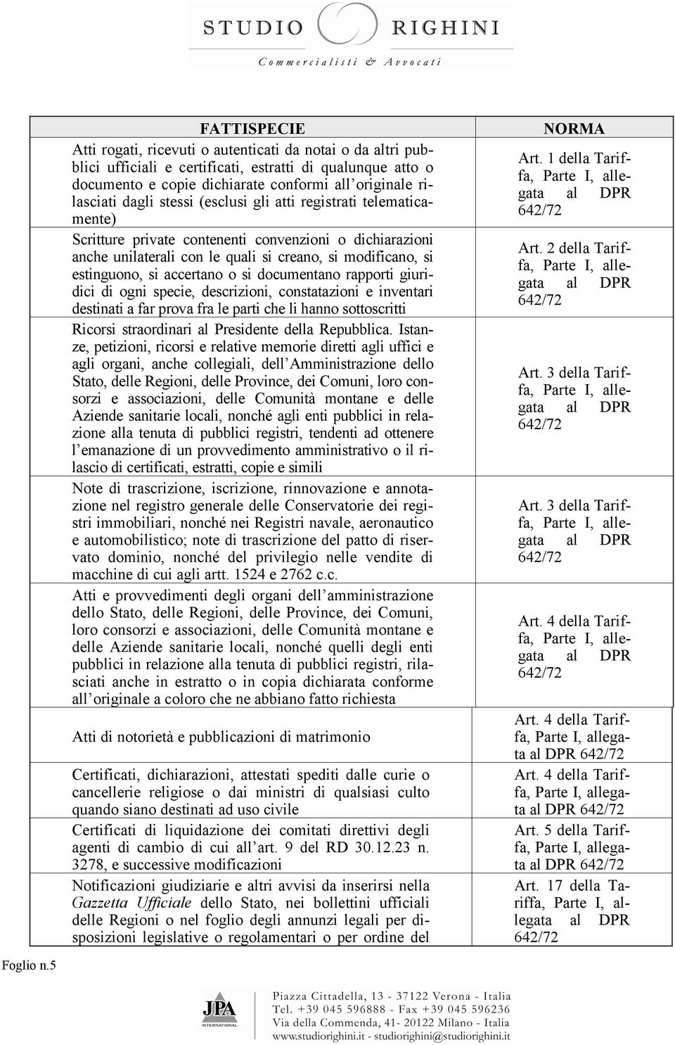 documentano rapporti giuridici di ogni specie, descrizioni, constatazioni e inventari destinati a far prova fra le parti che li hanno sottoscritti Ricorsi straordinari al Presidente della Repubblica.