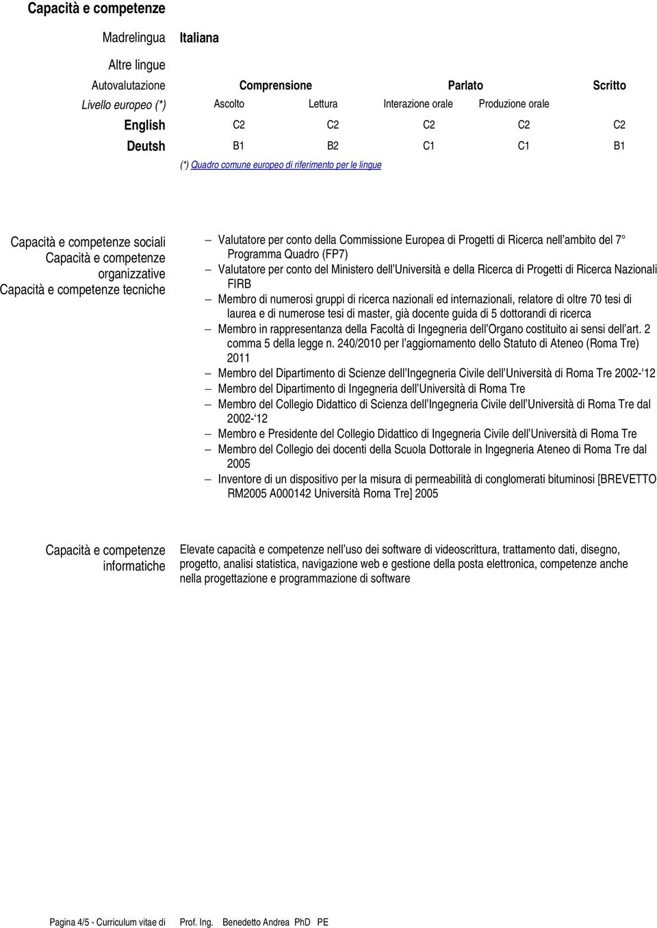 della Commissione Europea di Progetti di Ricerca nell ambito del 7 Programma Quadro (FP7) Valutatore per conto del Ministero dell Università e della Ricerca di Progetti di Ricerca Nazionali FIRB