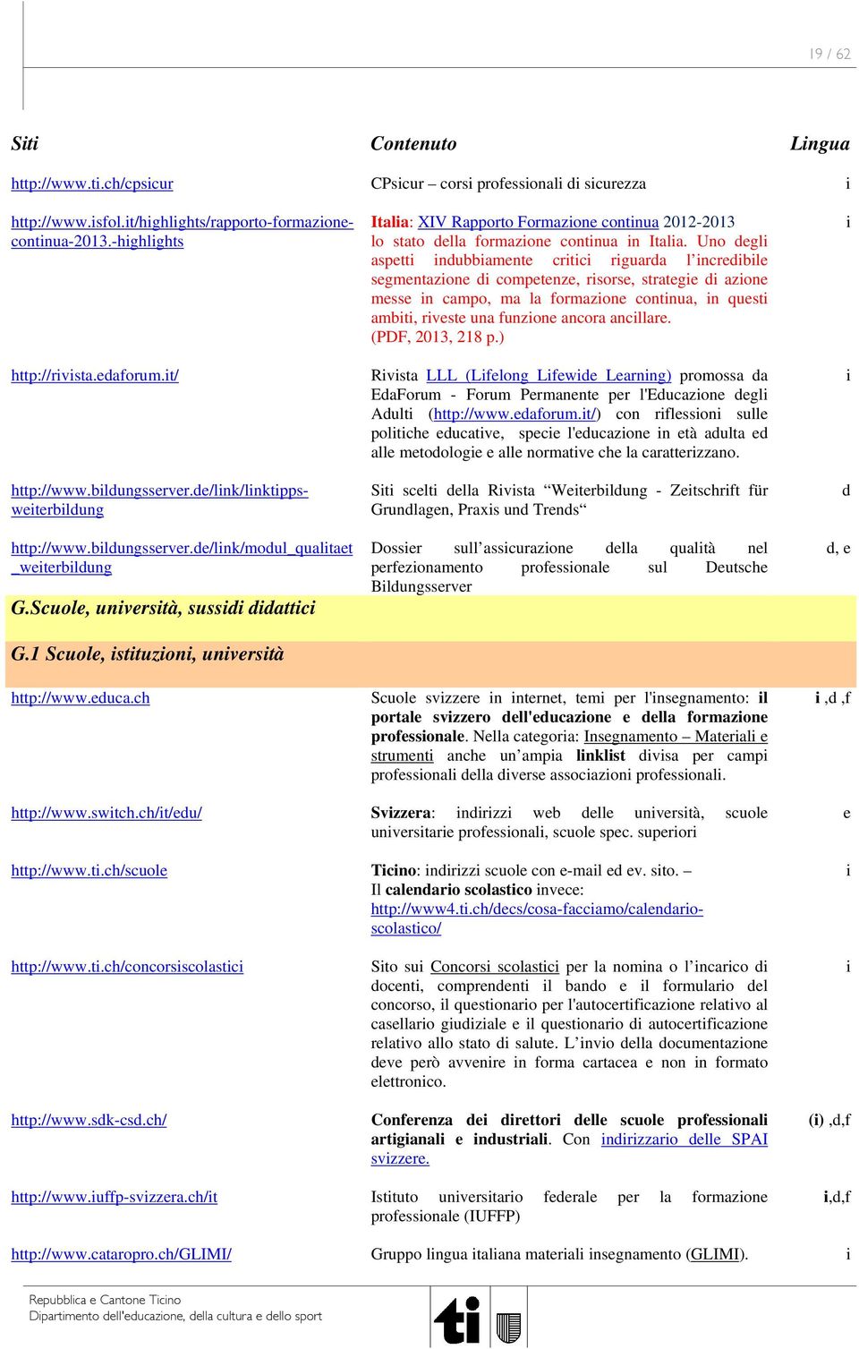 ch Itala: XIV Rapporto Formazone contnua 2012-2013 lo stato della formazone contnua n Itala.