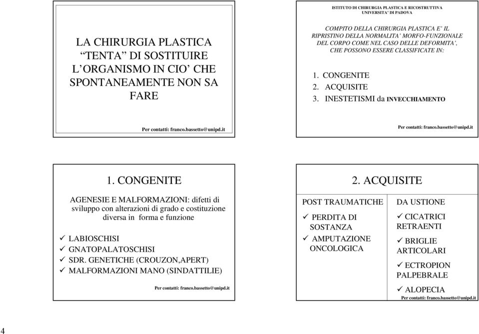 ACQUISITE 3. INESTETISMI da INVECCHIAMENTO 1. CONGENITE 2.