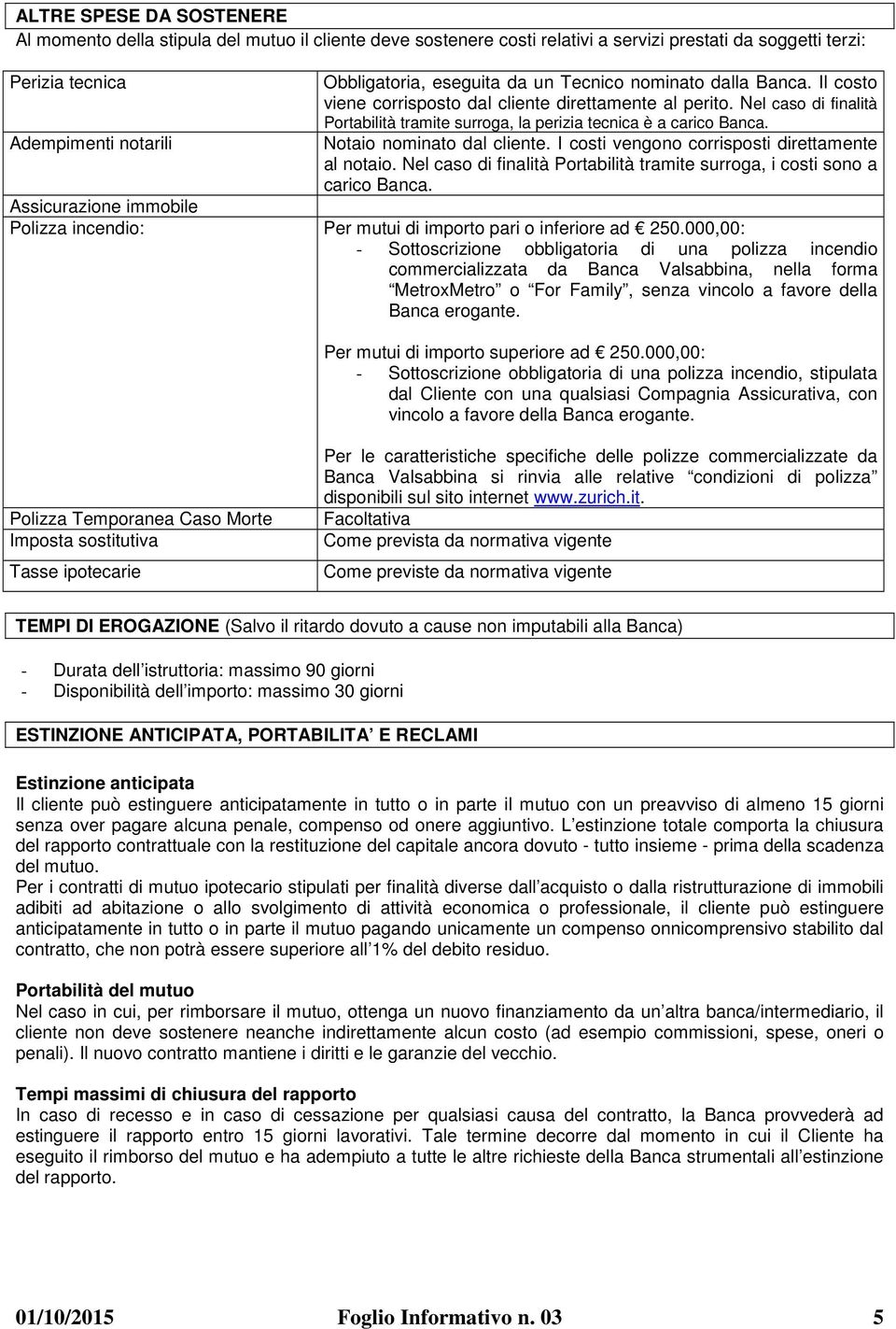 Notaio nominato dal cliente. I costi vengono corrisposti direttamente al notaio. Nel caso di finalità Portabilità tramite surroga, i costi sono a carico Banca.