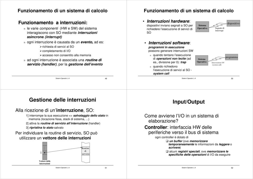 di servizio (handler), per la gestione dell evento Interruzioni hardware: dispositivi inviano segnali a SO per richiedere l esecuzione di servizi di SO Interruzioni software: programmi in esecuzione