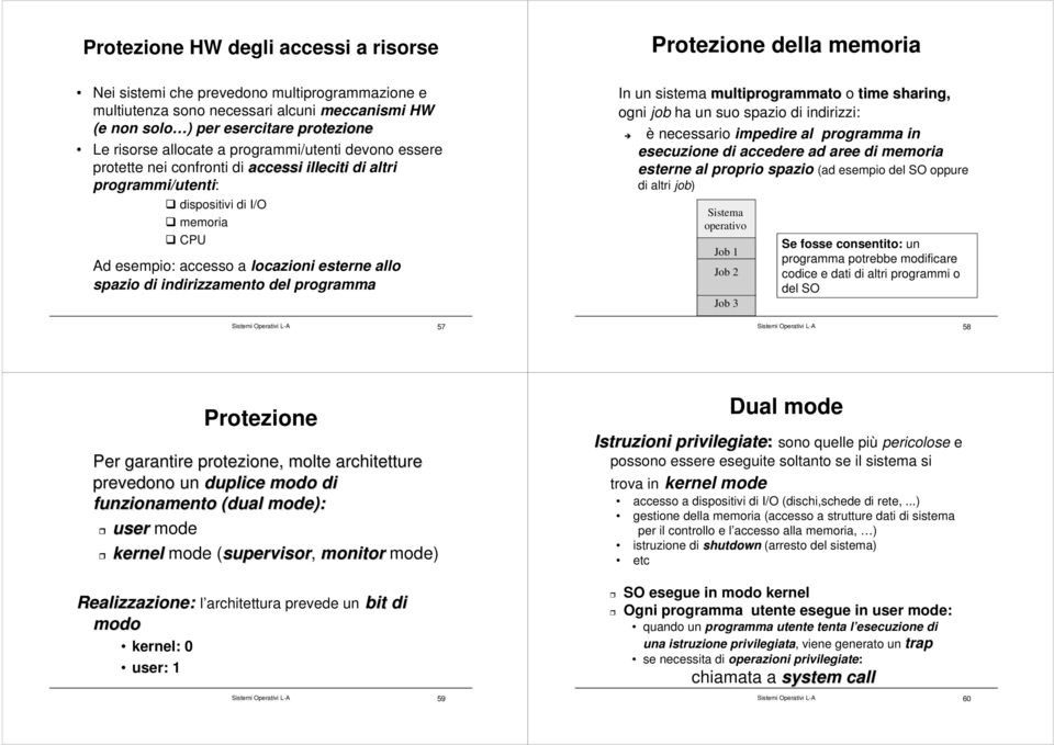 spazio di indirizzamento del programma Sistemi Operativi L-A 57 In un sistema multiprogrammato o time sharing, ogni job ha un suo spazio di indirizzi: è necessario impedire al programma in esecuzione