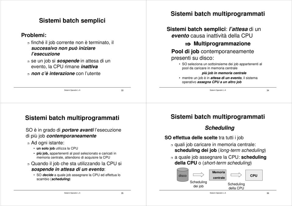 SO seleziona un sottoinsieme dei job appartenenti al pool da caricare in memoria centrale più job in memoria centrale mentre un job è in attesa di un evento, il sistema operativo assegna CPU a un