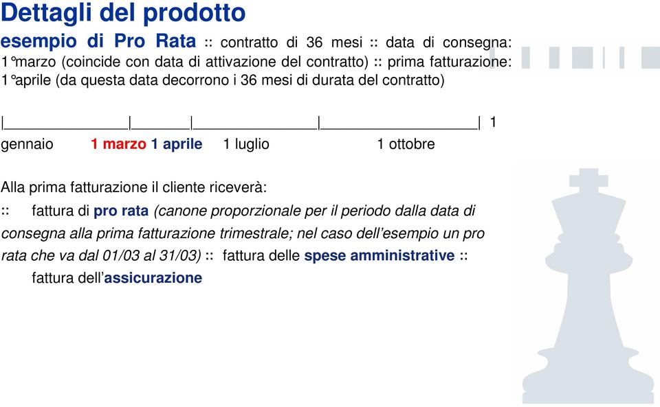 Alla prima fatturazione il cliente riceverà: fattura di pro rata (canone proporzionale per il periodo dalla data di consegna alla prima