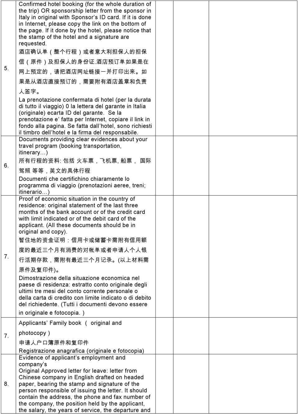 酒 店 确 认 单 ( 整 个 行 程 ) 或 者 意 大 利 担 保 人 的 担 保 信 ( 原 件 ) 及 担 保 人 的 身 份 证.