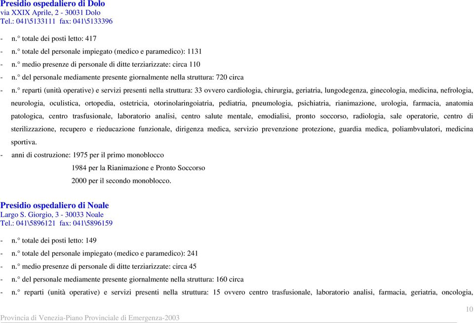 reparti (unità operative) e servizi presenti nella struttura: 33 ovvero cardiologia, chirurgia, geriatria, lungodegenza, ginecologia, medicina, nefrologia, neurologia, oculistica, ortopedia,