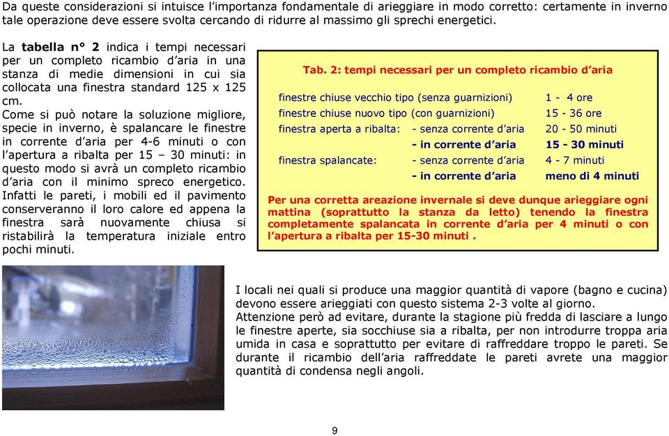 Come si può notare la soluzione migliore, specie in inverno, è spalancare le finestre in corrente d aria per 4-6 minuti o con l apertura a ribalta per 15 30 minuti: in questo modo si avrà un completo