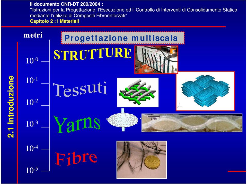 1 Introduzione 10-1