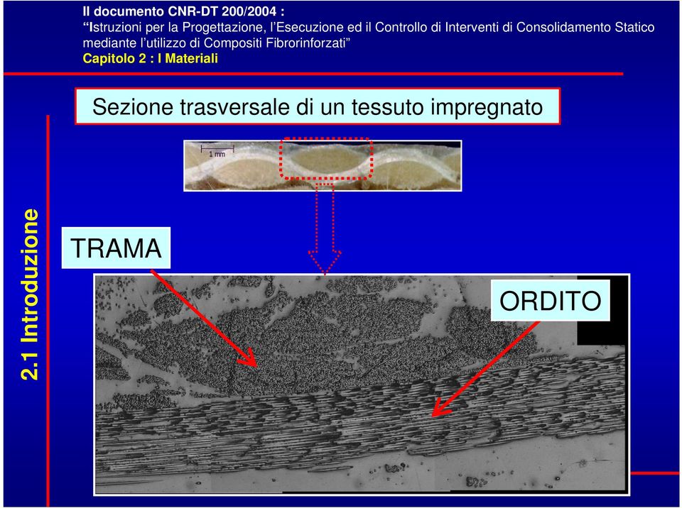 tessuto impregnato