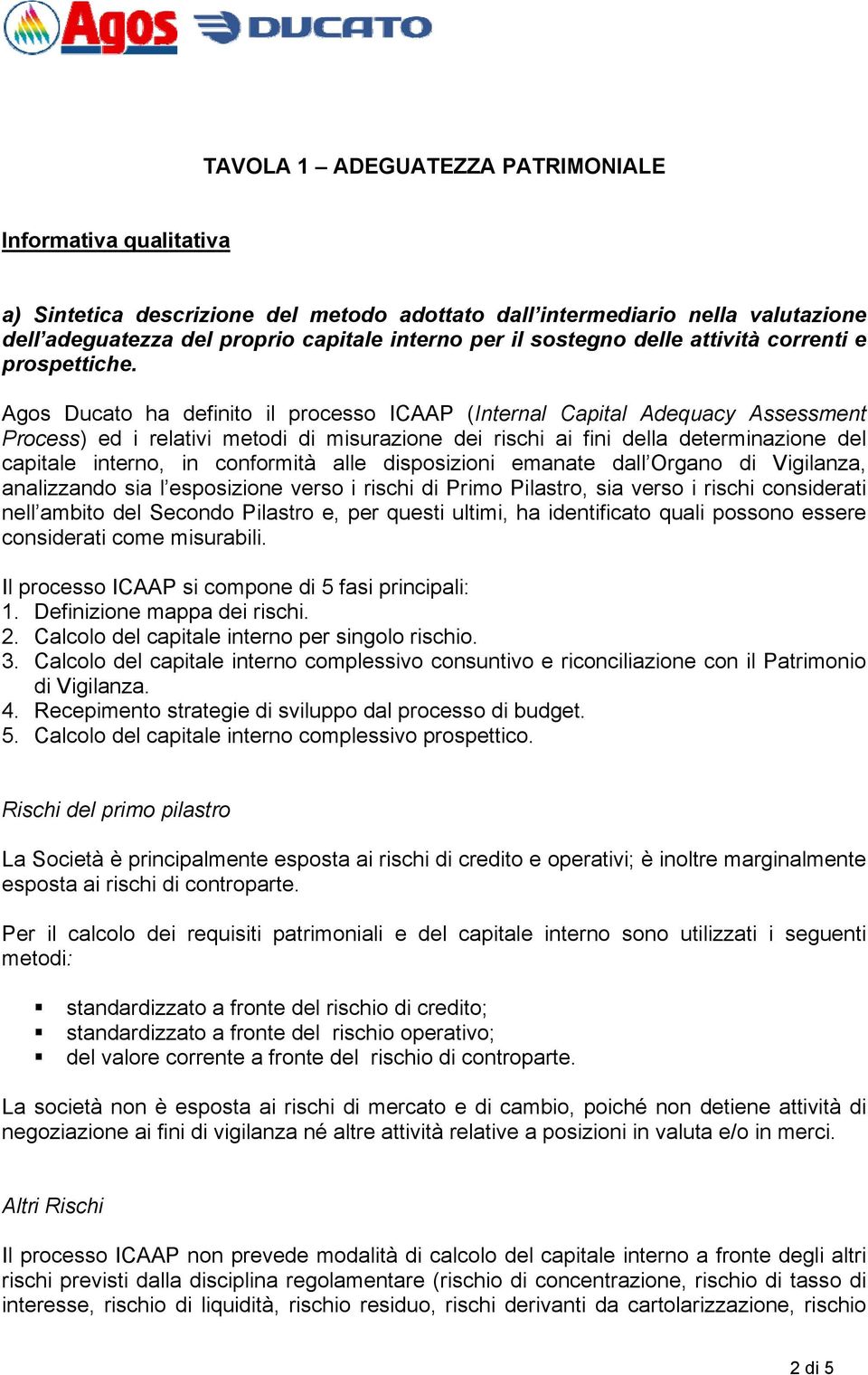 Agos Ducato ha definito il processo ICAAP (Internal Capital Adequacy Assessment Process) ed i relativi metodi di misurazione dei rischi ai fini della determinazione del capitale interno, in