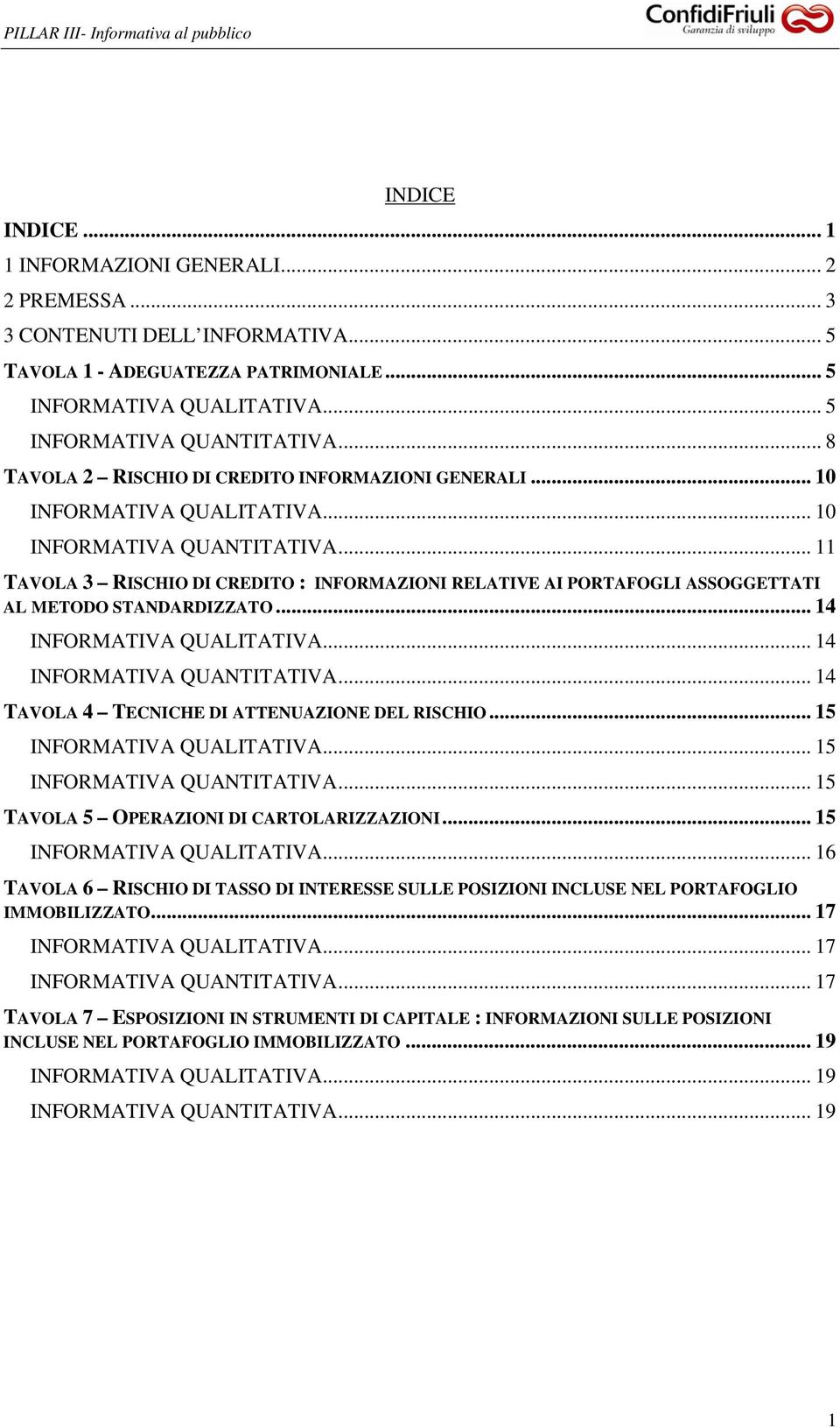 .. 11 TAVOLA 3 RISCHIO DI CREDITO : INFORMAZIONI RELATIVE AI PORTAFOGLI ASSOGGETTATI AL METODO STANDARDIZZATO... 14 INFORMATIVA QUALITATIVA... 14 INFORMATIVA QUANTITATIVA.