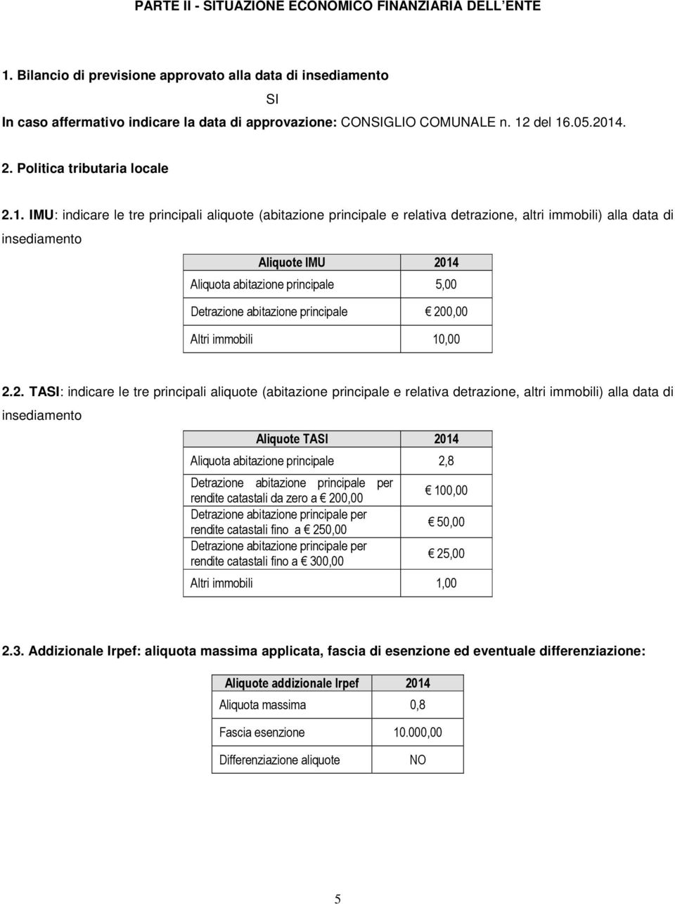 2014 Aliquota abitazione principale 5,00 Detrazione abitazione principale 200,00 Altri immobili 10,00 2.2. TASI: indicare le tre principali aliquote (abitazione principale e relativa detrazione,