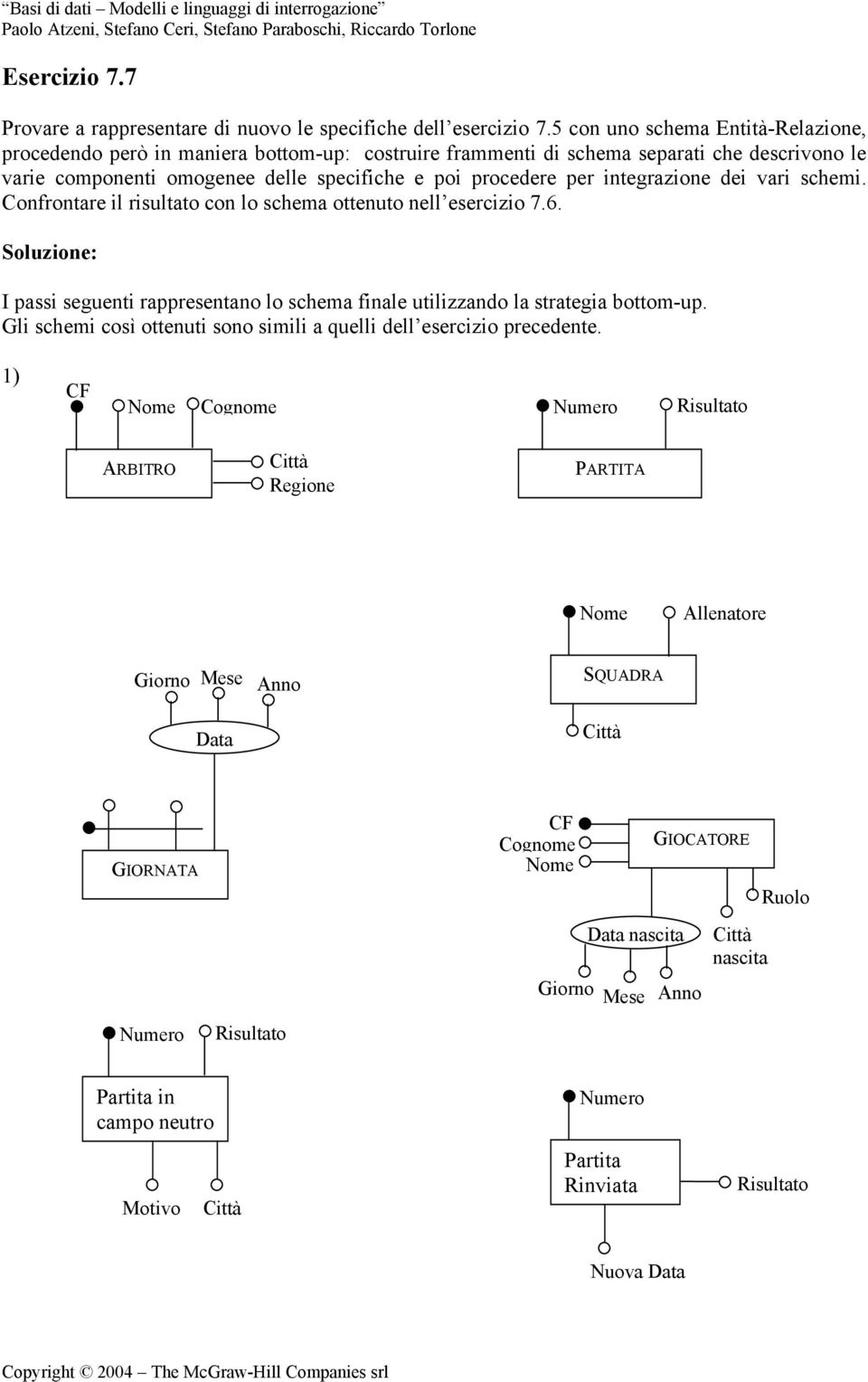 poi procedere per integrazione dei vari schemi. Confrontare il risultato con lo schema ottenuto nell esercizio 7.6.