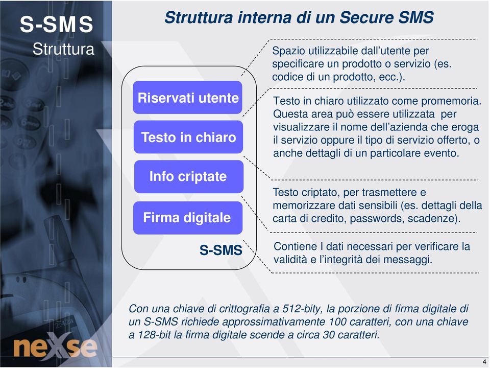 Questa area può essere utilizzata per visualizzare il nome dell azienda che eroga il servizio oppure il tipo di servizio offerto, o anche dettagli di un particolare evento.