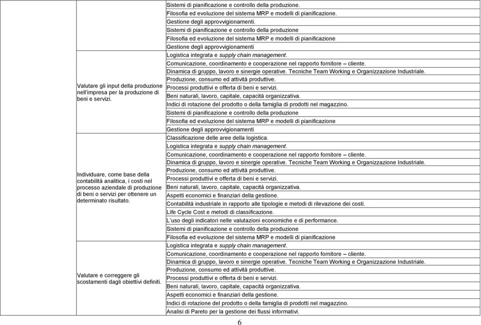 Individuare, come base della contabilità analitica, i costi nel processo