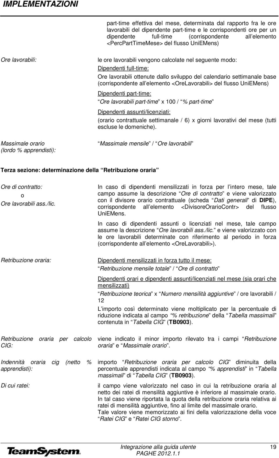 base (corrispondente all elemento <OreLavorabili> del flusso UniEMens) Dipendenti part-time: Ore lavorabili part-time x 100 / % part-time Dipendenti assunti/licenziati: (orario contrattuale