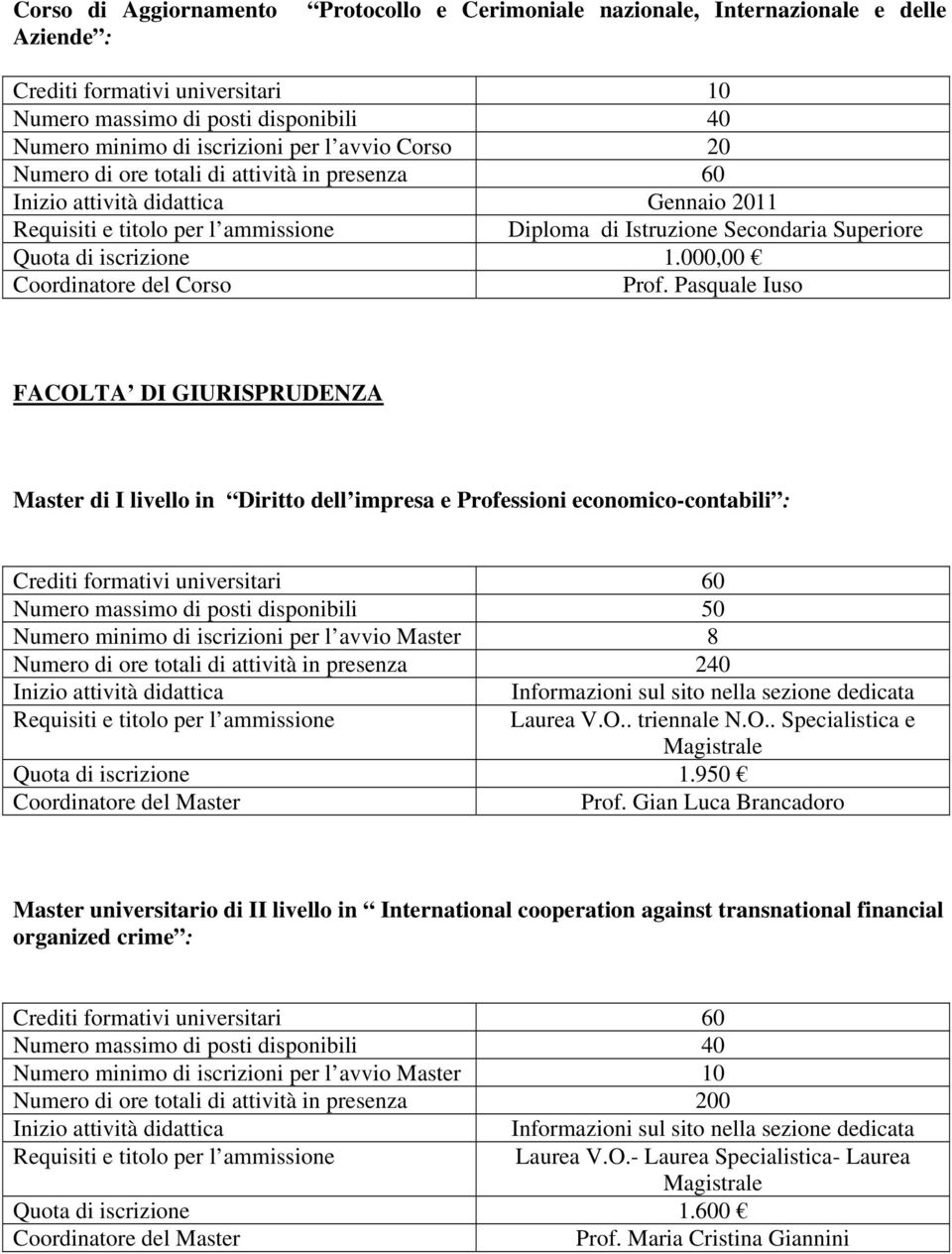 Pasquale Iuso FACOLTA DI GIURISPRUDENZA Master di I livello in Diritto dell impresa e Professioni economico-contabili : 50 Numero minimo di iscrizioni per l avvio Master 8 Numero di ore totali di