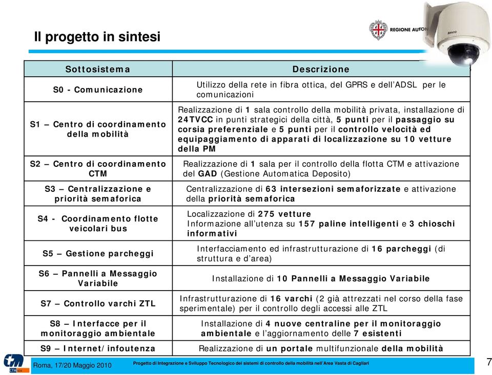 fibra ottica, del GPRS e dell ADSL per le comunicazioni Realizzazione di 1 sala controllo della mobilità privata, installazione di 24TVCC in punti strategici della città, 5 punti per il passaggio su