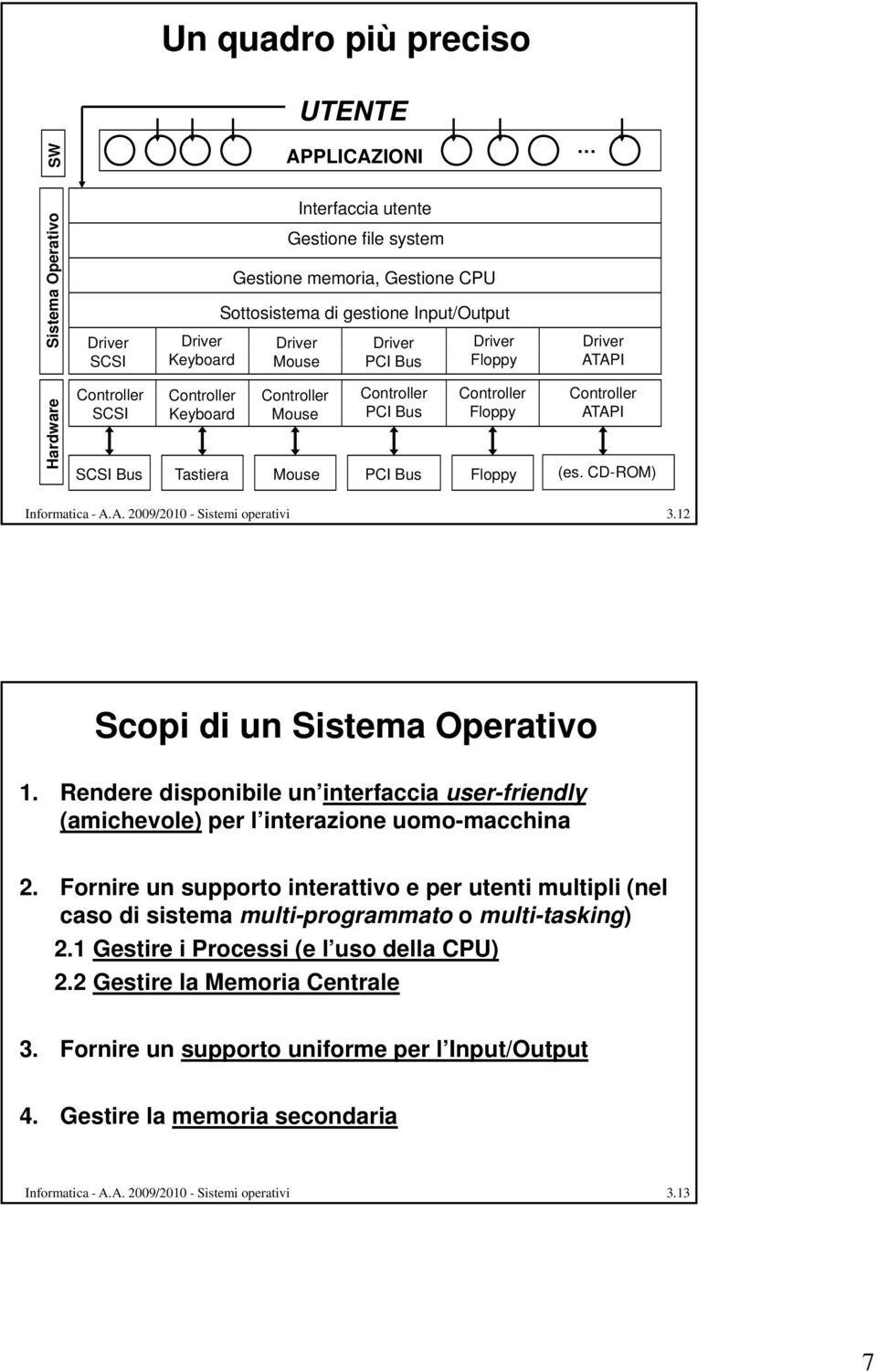 12 Scopi di un Sistema Operativo 1. Rendere disponibile un interfaccia user-friendly (amichevole) per l interazione uomo-macchina 2.