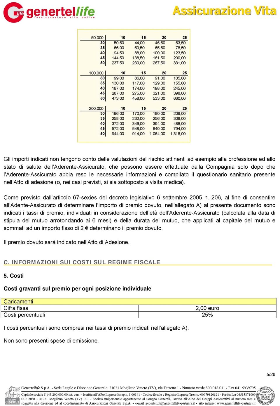 visita medica). Come previsto dall articolo 67-sexies del decreto legislativo 6 settembre 2005 n.