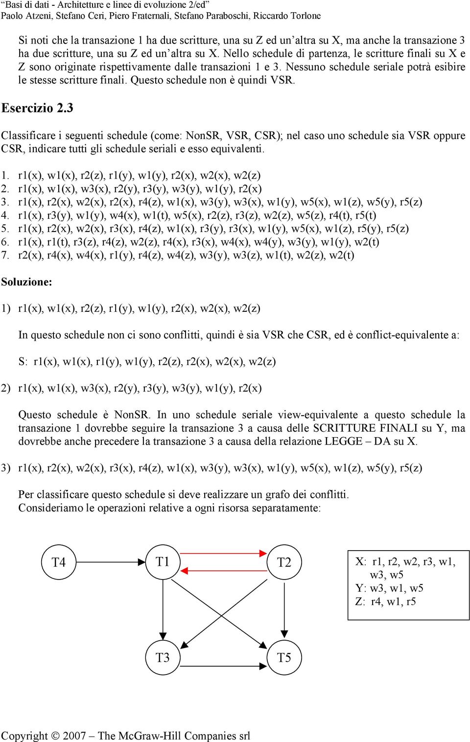 Questo schedule non è quindi VSR. Esercizio 2.