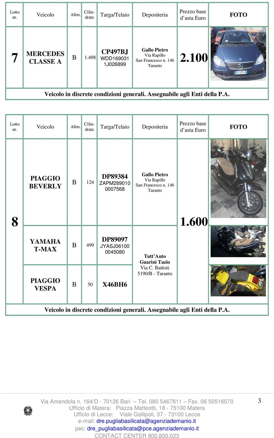 100 PIAGGIO BEVERLY B 124 DP89384 ZAPM289010 0007568 Gallo Pietro Via Rapillo San