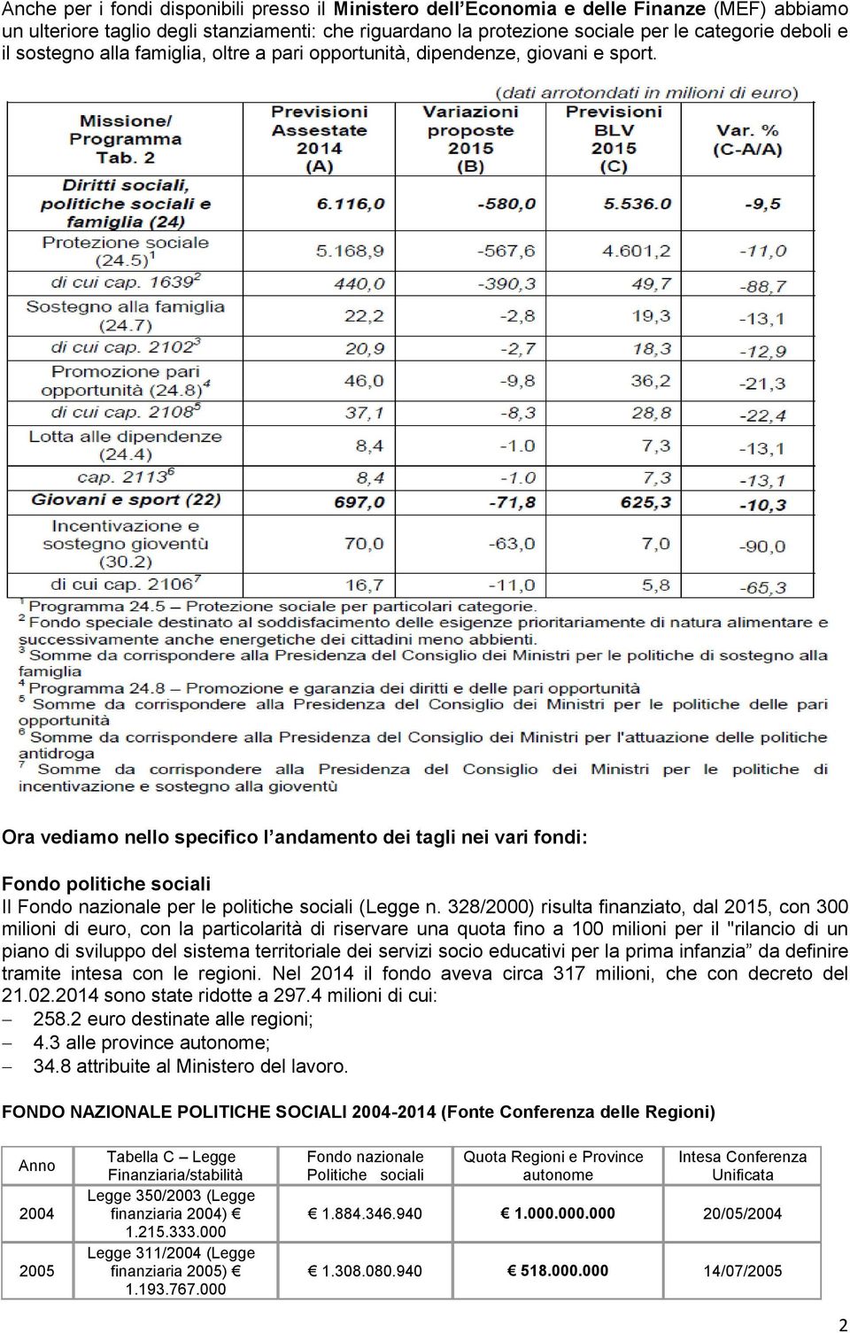 Ora vediamo nello specifico l andamento dei tagli nei vari fondi: Fondo politiche sociali Il Fondo nazionale per le politiche sociali (Legge n.