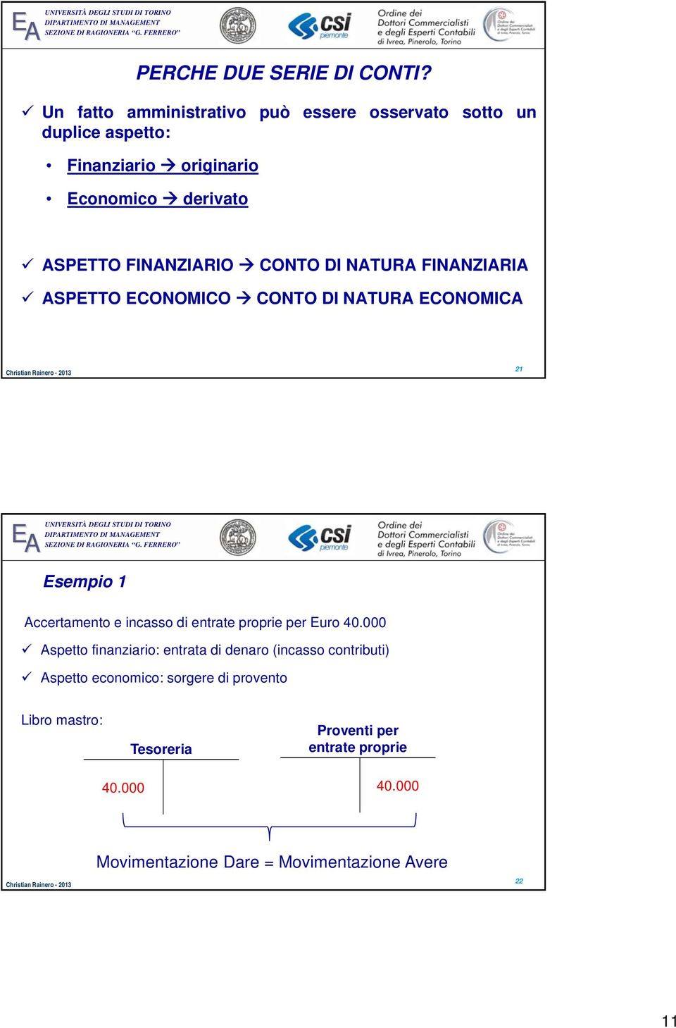 FINANZIARIO CONTO DI NATURA FINANZIARIA ASPETTO ECONOMICO CONTO DI NATURA ECONOMICA 21 Esempio 1 Accertamento e incasso di