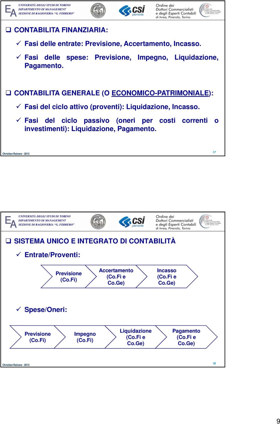 Fasi del ciclo passivo (oneri per costi correnti o investimenti): Liquidazione, Pagamento.