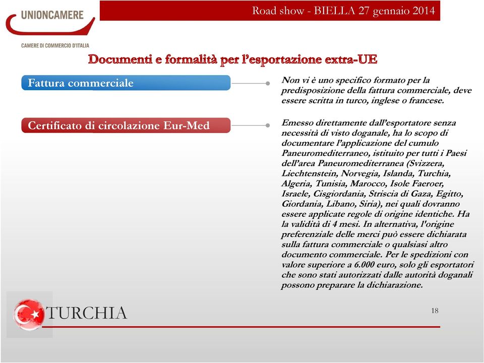 Paneuromediterranea (Svizzera, Liechtenstein, Norvegia, Islanda, Turchia, Algeria, Tunisia, Marocco, Isole Faeroer, Israele, Cisgiordania, Striscia di Gaza, Egitto, Giordania, Libano, Siria), nei