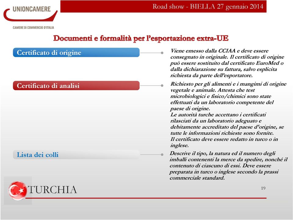 Richiesto per gli alimenti e i mangimi di origine vegetale e animale. Attesta che test microbiologici e fisico/chimici sono state effettuati da un laboratorio competente del paese di origine.