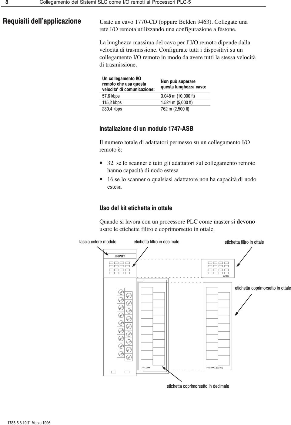 Configurate tutti i dispositivi su un collegamento I/O remoto in modo da avere tutti la stessa velocità di trasmissione.