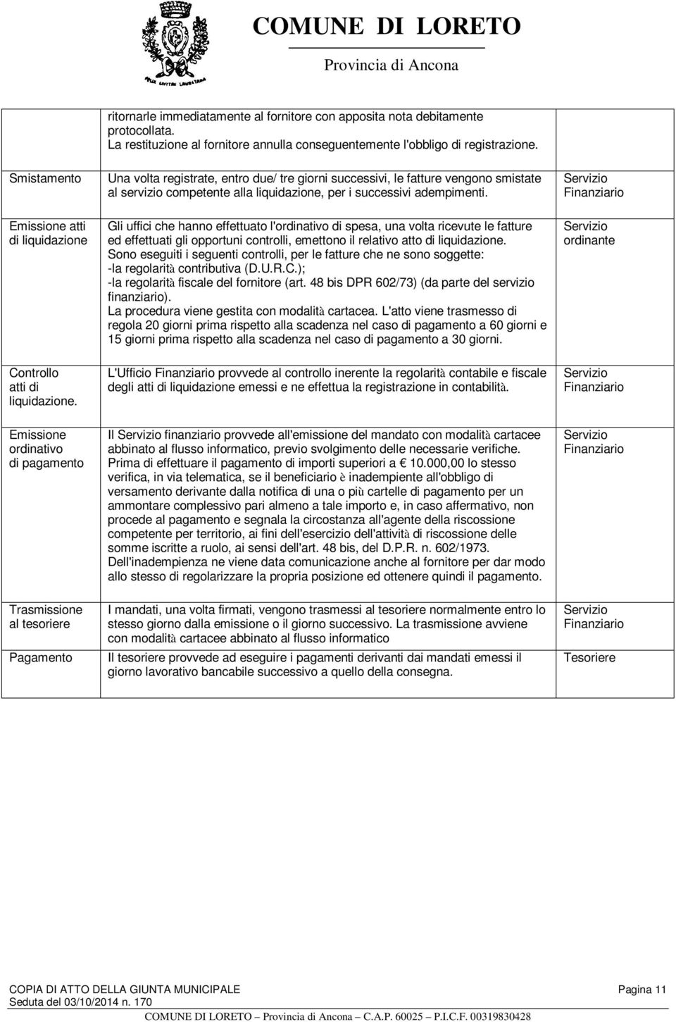 Una volta registrate, entro due/ tre giorni successivi, le fatture vengono smistate al servizio competente alla liquidazione, per i successivi adempimenti.