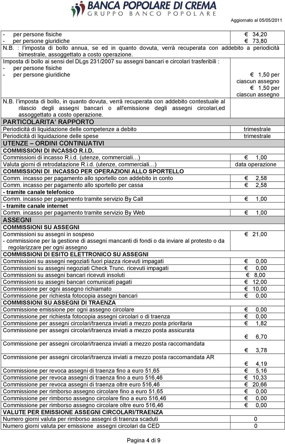 Imposta di bollo ai sensi del DLgs 231/2007 su assegni bancari e circolari trasferibili : - per persone fisiche - per persone giuridiche 1,50 per ciascun assegno 1,50 per ciascun assegno N.B.