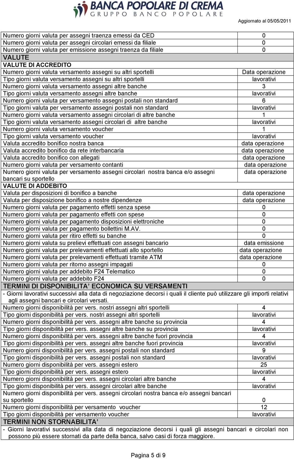 Tipo giorni valuta versamento assegni altre banche Numero giorni valuta per versamento assegni postali non standard 6 Tipo giorni valuta per versamento assegni postali non standard Numero giorni