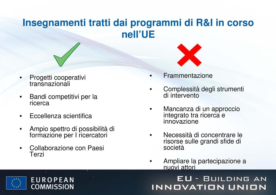 Paesi Terzi Frammentazione Complessità degli strumenti di intervento Mancanza di un approccio integrato tra ricerca