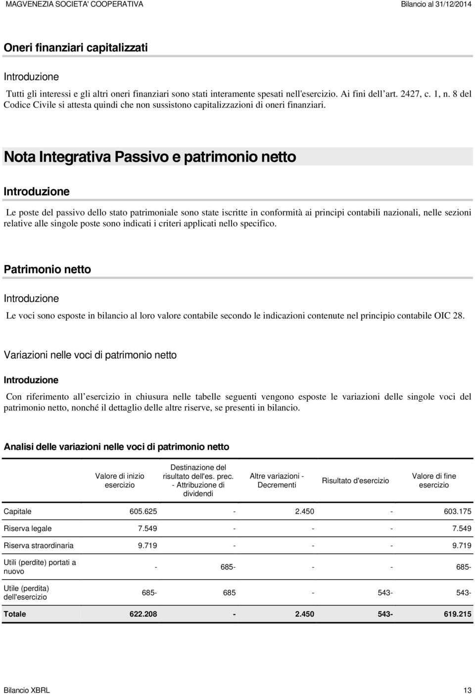 Nota Integrativa Passivo e patrimonio netto Le poste del passivo dello stato patrimoniale sono state iscritte in conformità ai principi contabili nazionali, nelle sezioni relative alle singole poste