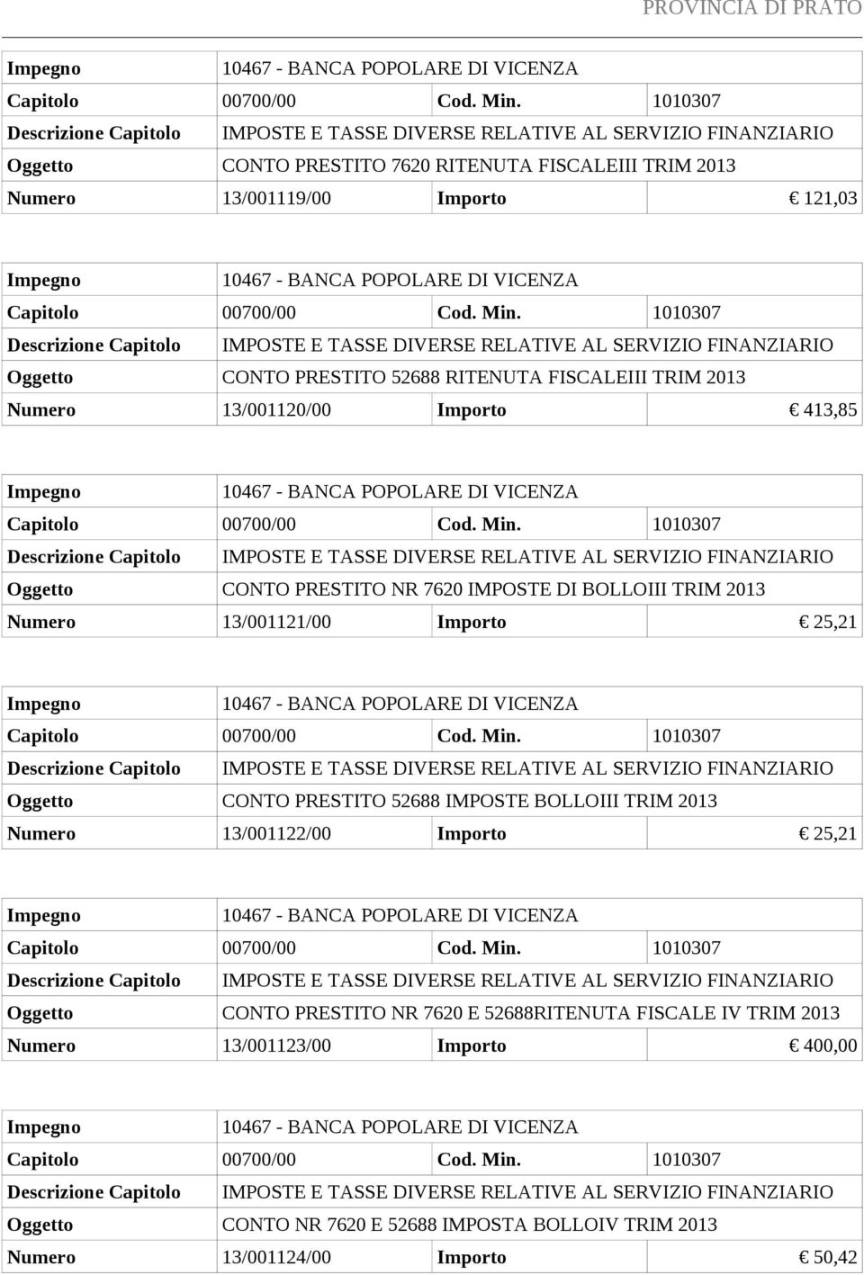 Importo 25,21 Oggetto CONTO PRESTITO 52688 IMPOSTE BOLLOIII TRIM 2013 Numero 13/001122/00 Importo 25,21 Oggetto CONTO PRESTITO NR 7620 E