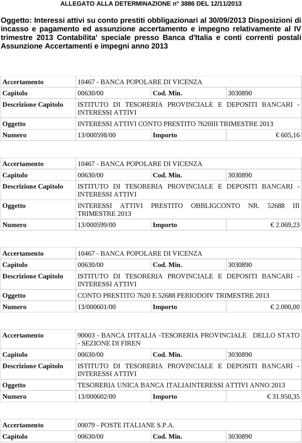 3030890 Descrizione Capitolo ISTITUTO DI TESORERIA PROVINCIALE E DEPOSITI BANCARI - INTERESSI ATTIVI Oggetto INTERESSI ATTIVI CONTO PRESTITO 7620III TRIMESTRE 2013 Numero 13/000598/00 Importo 605,16