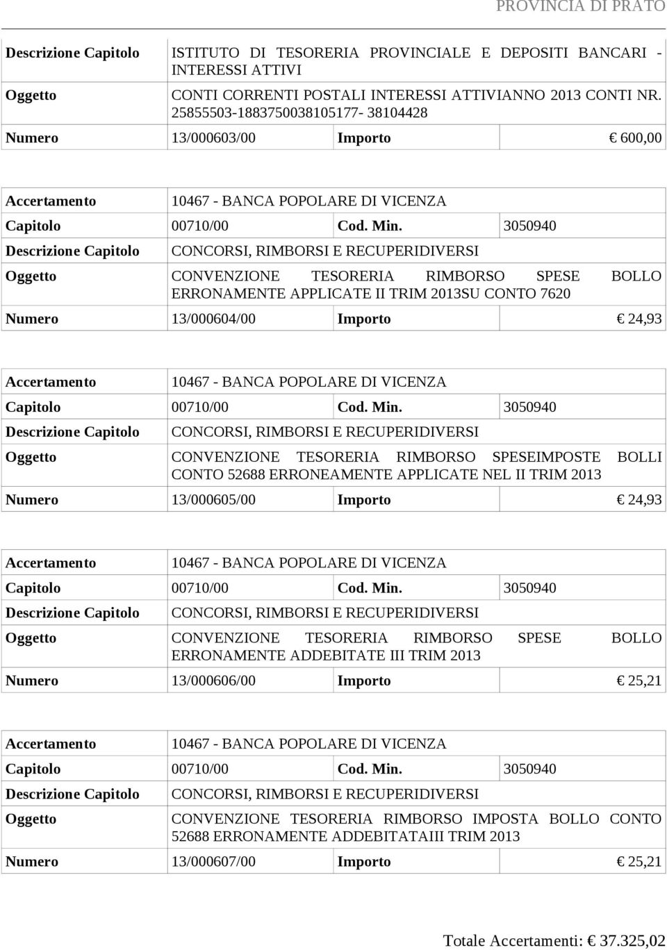 3050940 Descrizione Capitolo CONCORSI, RIMBORSI E RECUPERIDIVERSI Oggetto CONVENZIONE TESORERIA RIMBORSO SPESE BOLLO ERRONAMENTE APPLICATE II TRIM 2013SU CONTO 7620 Numero 13/000604/00 Importo 24,93