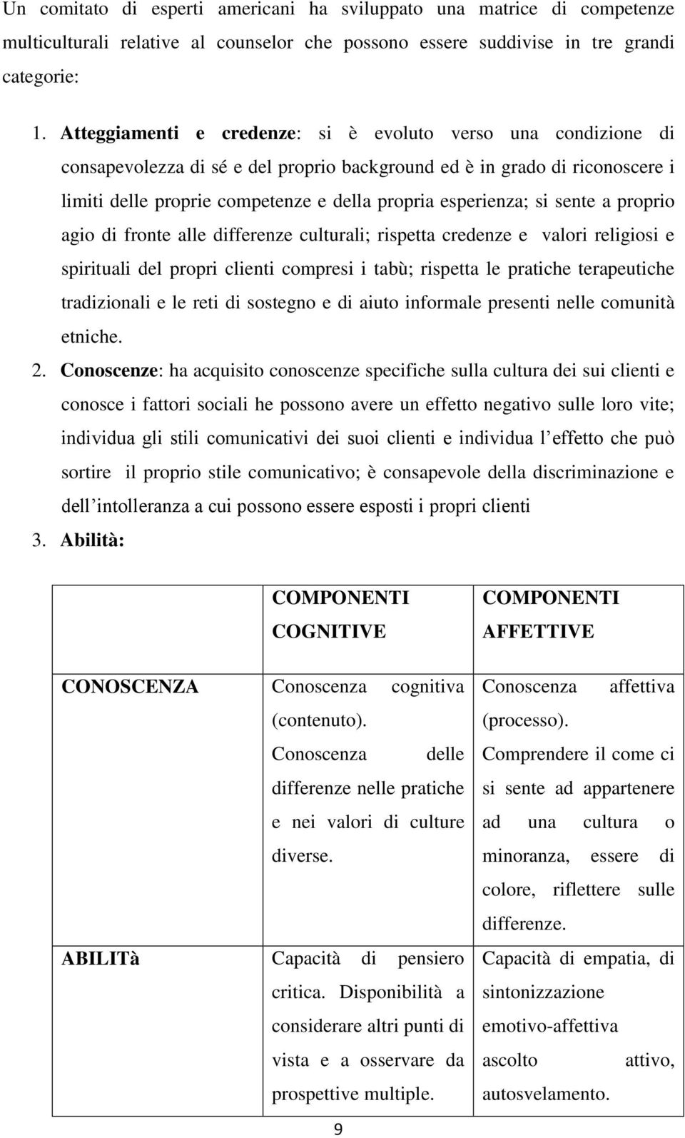 si sente a proprio agio di fronte alle differenze culturali; rispetta credenze e valori religiosi e spirituali del propri clienti compresi i tabù; rispetta le pratiche terapeutiche tradizionali e le