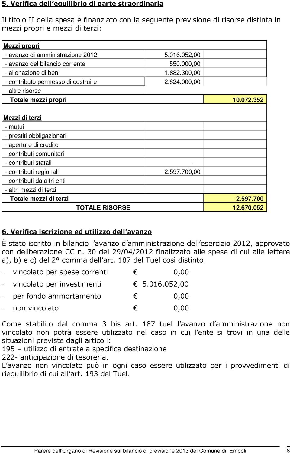 072.352 Mezzi di terzi - mutui - prestiti obbligazionari - aperture di credito - contributi comunitari - contributi statali - - contributi regionali 2.597.