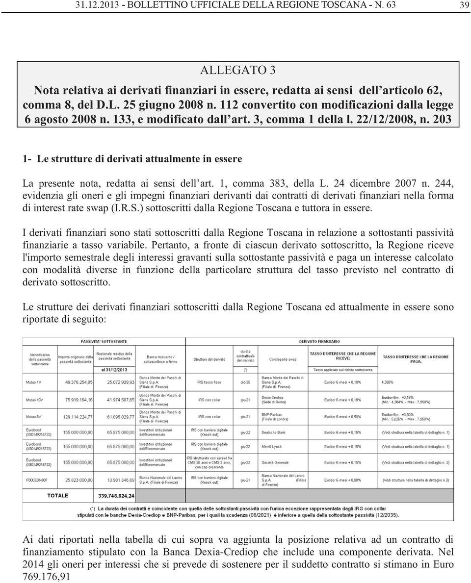 I derivati finanziari sono stati sottoscritti dalla Regione Toscana in relazione a sottostanti passività finanziarie a tasso variabile.