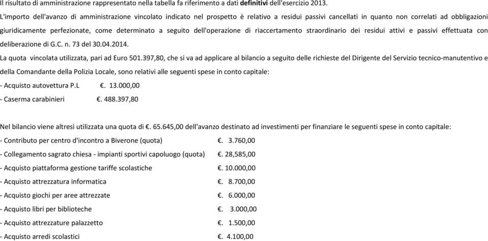 a seguito dell'operazione di riaccertamento straordinario dei residui attivi e passivi effettuata con deliberazione di G.C. n. 73 del 30.04.2014. La quota vincolata utilizzata, pari ad Euro 501.